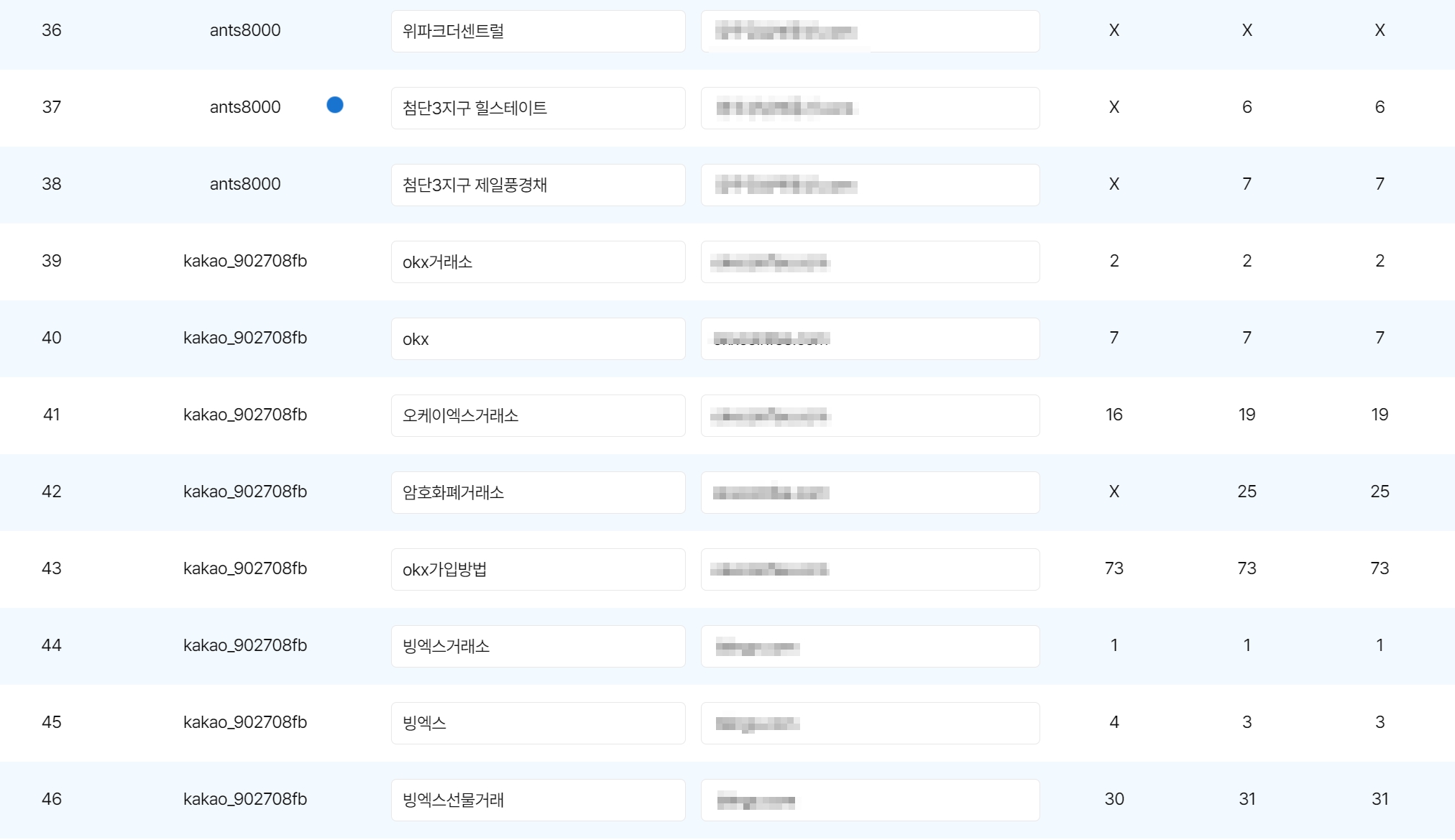 제대로 된 SEO교육강의 커리큘럼부터가 다르다. - 에이치엘소식 - 네이버 구글 웹사이트 상위노출 SEO 검색엔진최적화 교육