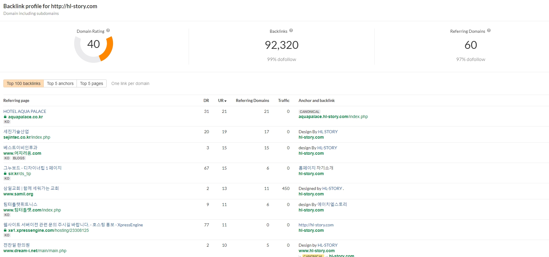 백링크 및 링크주스 개념정의 자료. - 스터디자료실 - 네이버 구글 웹사이트 상위노출 SEO 검색엔진최적화 교육